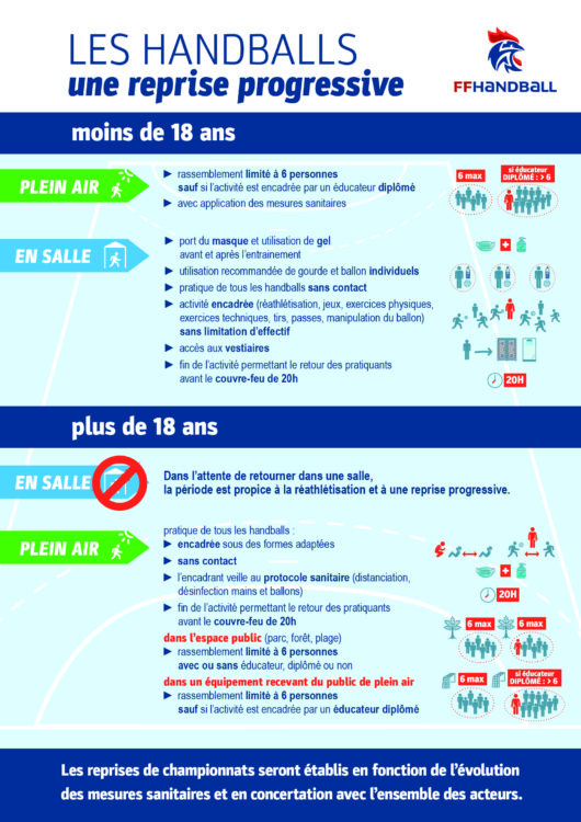 reprise-handball-15-decembre